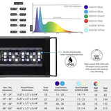 Orbit Marine LED Light with LOOP App Control 36" to 48".
