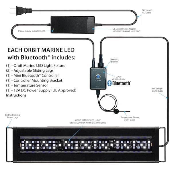 Orbit Marine LED Light with LOOP App Control 36" to 48".