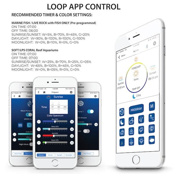 Orbit Marine LED Light with LOOP App Control 18" to 24".