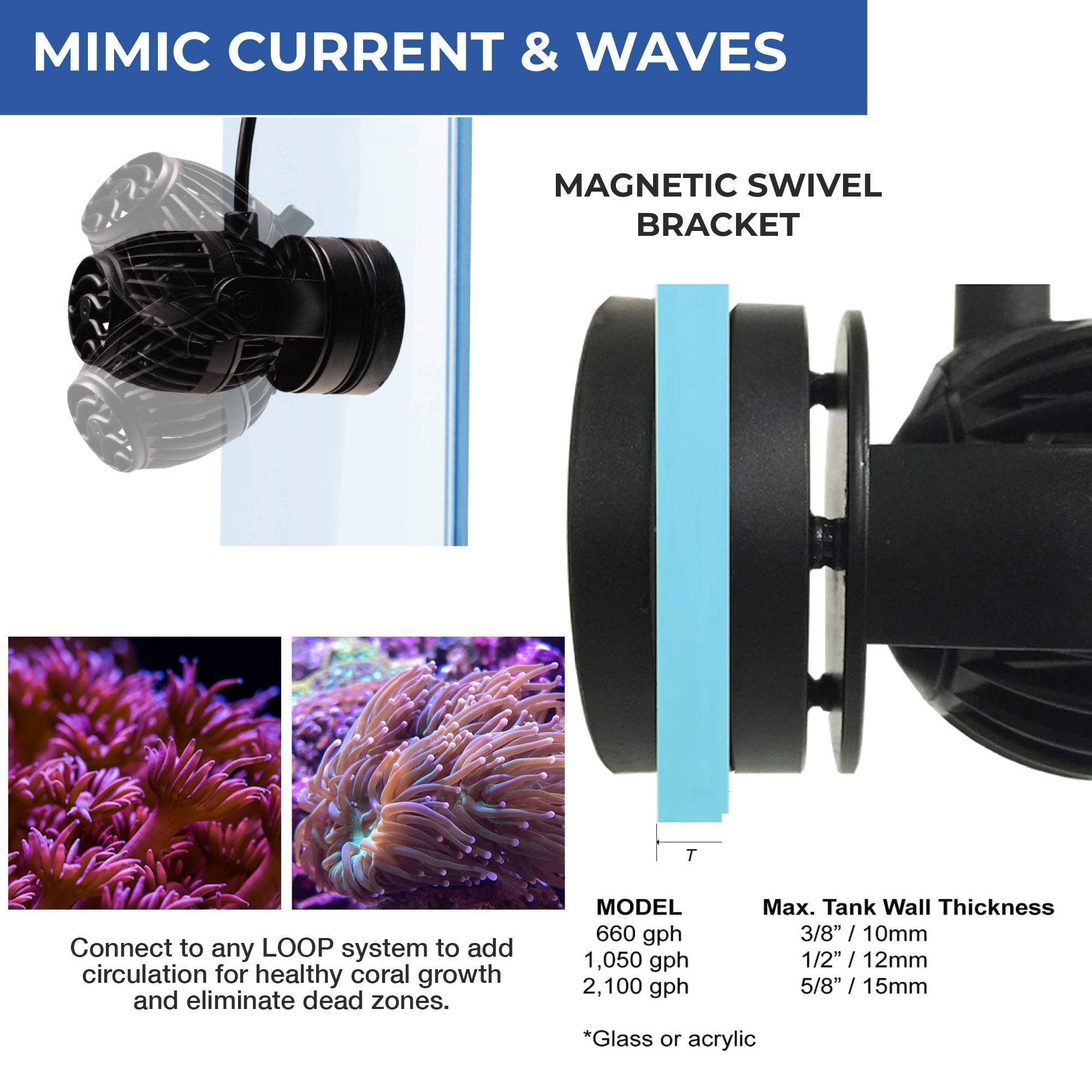 Add-on Accessory Wave Pump 2100 gph.
