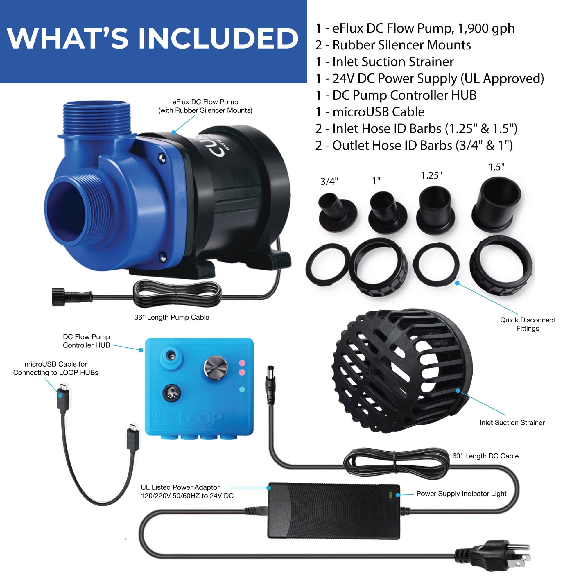 eFlux Aquarium DC Flow Pump with Flow Control 1900 GPH.