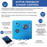 eFlux Aquarium DC Flow Pump with Flow Control 3170 GPH.