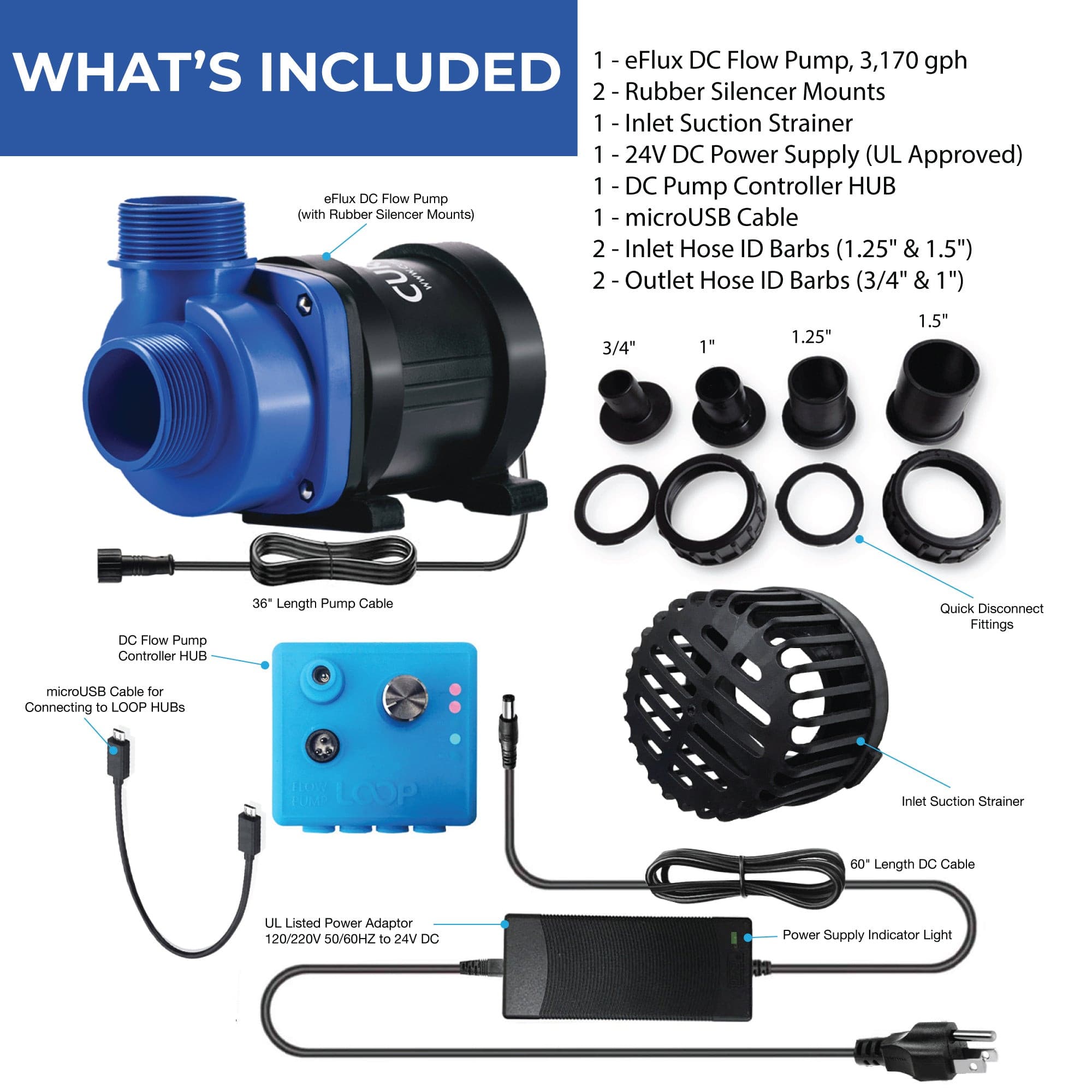 eFlux Aquarium DC Flow Pump with Flow Control 3170 GPH.