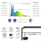 Nano-Reef Orbit IC LED Light and eFlux Wave Pump Bundle 18".