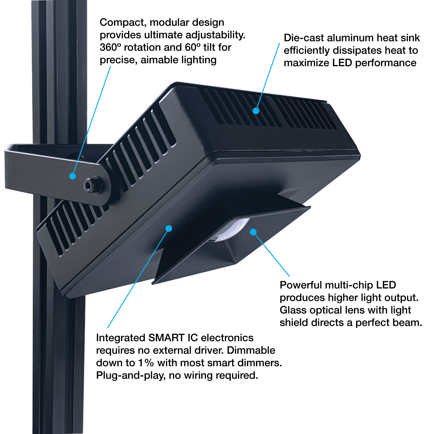 Cannon 80w LED Light 460nm BLUE