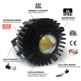 Cannon PRO 160w LED Light 5,000K White