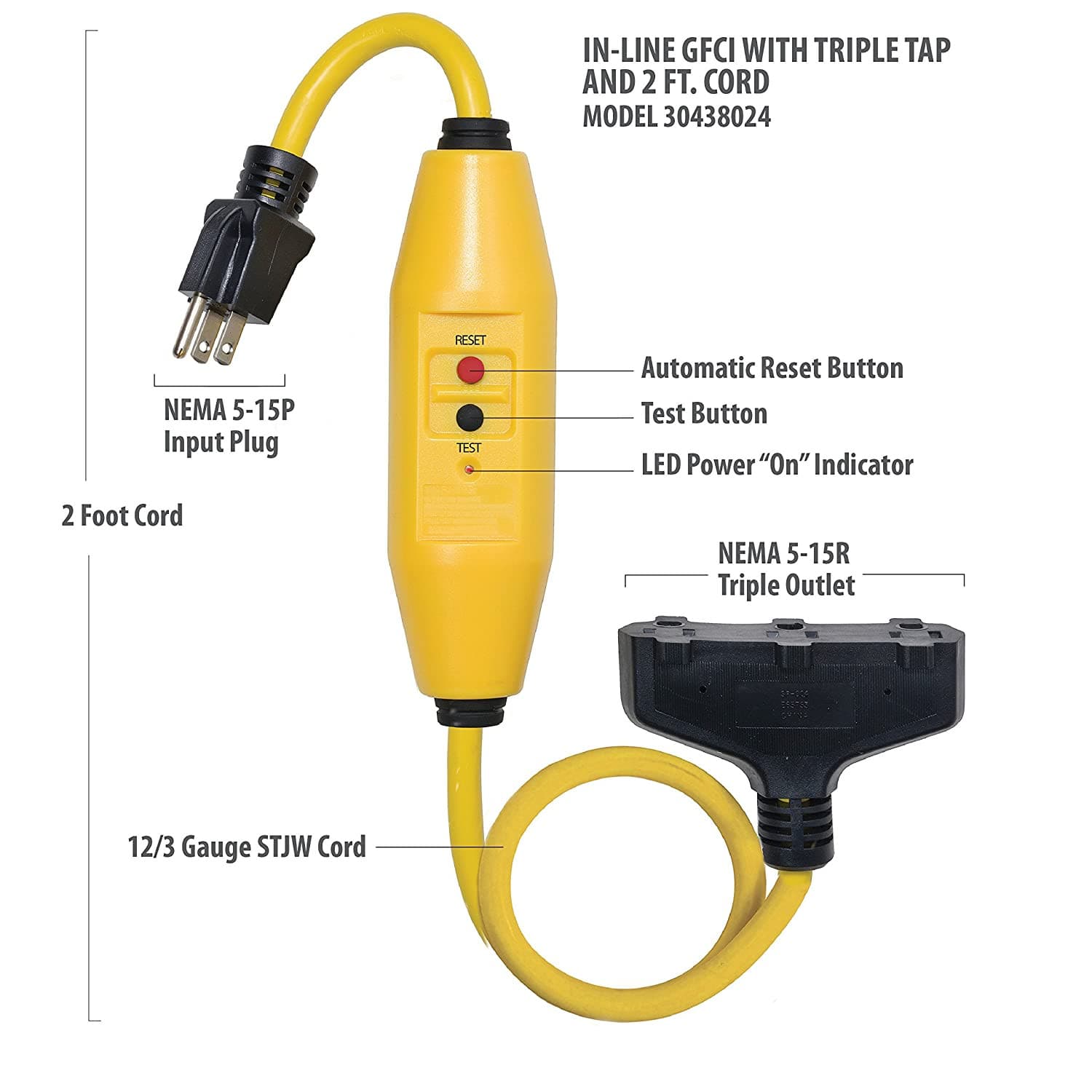 GFCI 1