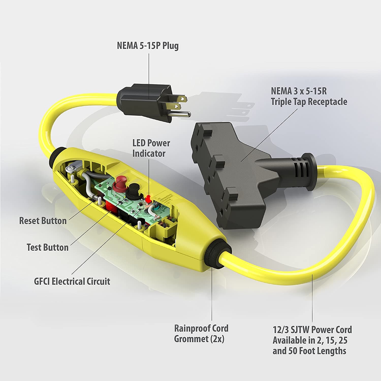 GFCI2