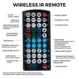 LOOP-IR-Remote