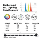 Replacement Serene Background RGB Light 72 inch.