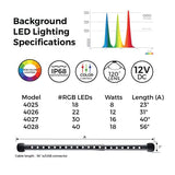 Replacement Serene Background RGB Light 48 inch.