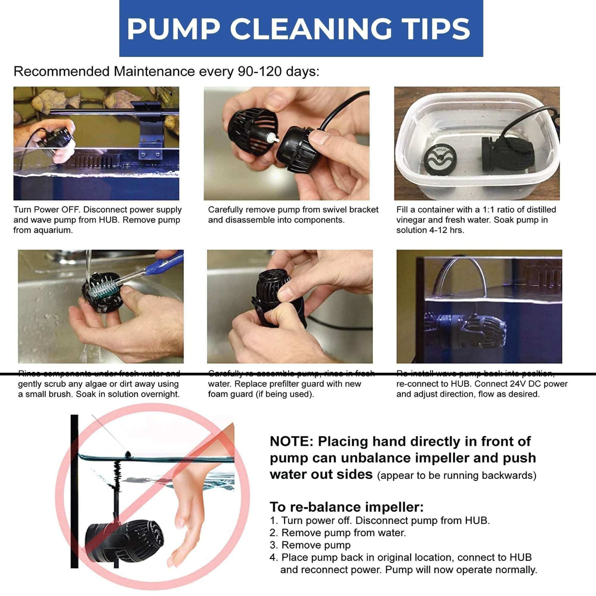Add-on Accessory Wave Pump 1050 gph