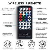 Wireless Remote for Satellite Plus Pro LED.