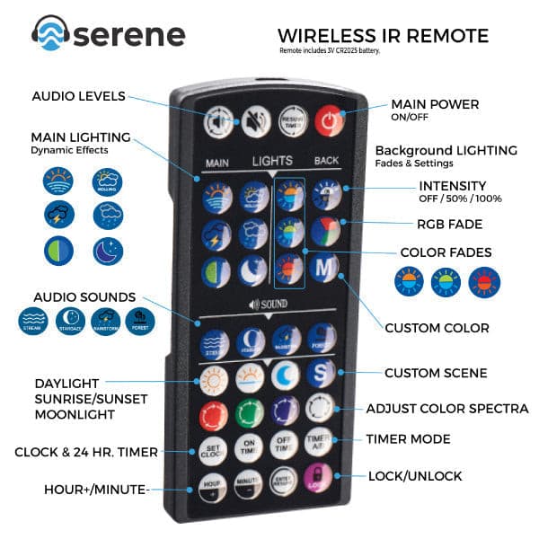 SereneSun RGB+W Freshwater LED Light 48" to 60".