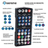 SereneSun RGB+W Freshwater LED Light 18" to 24".