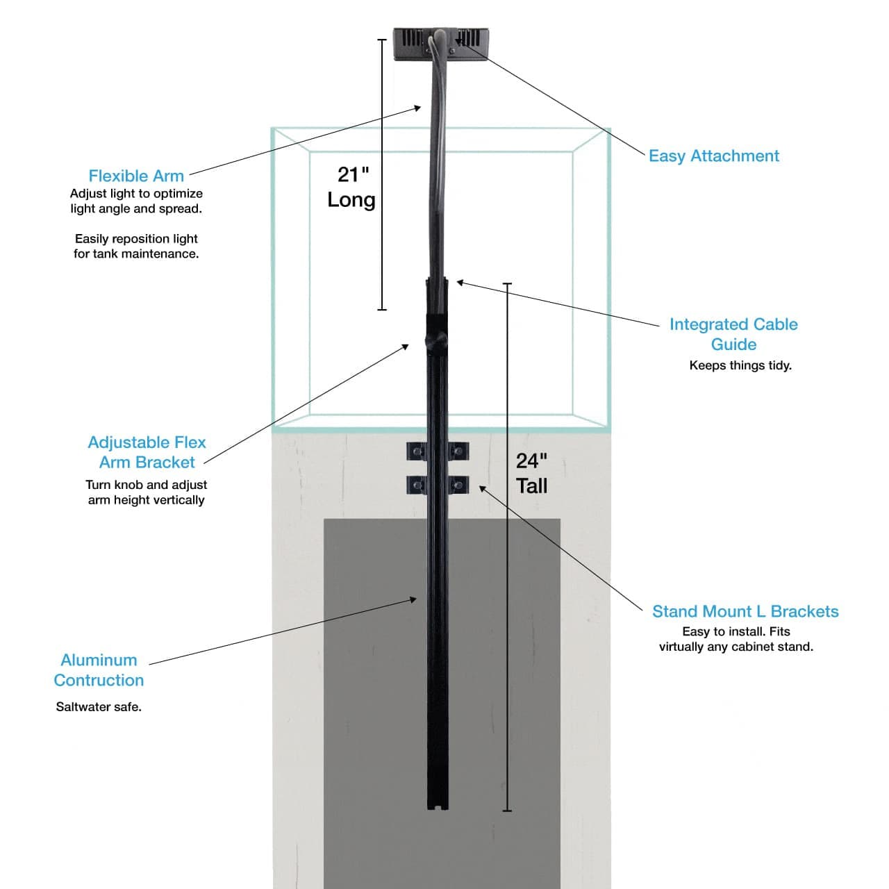 Tech-Specs-Stand-Mount