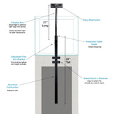 Tech-Specs-Stand-Mount