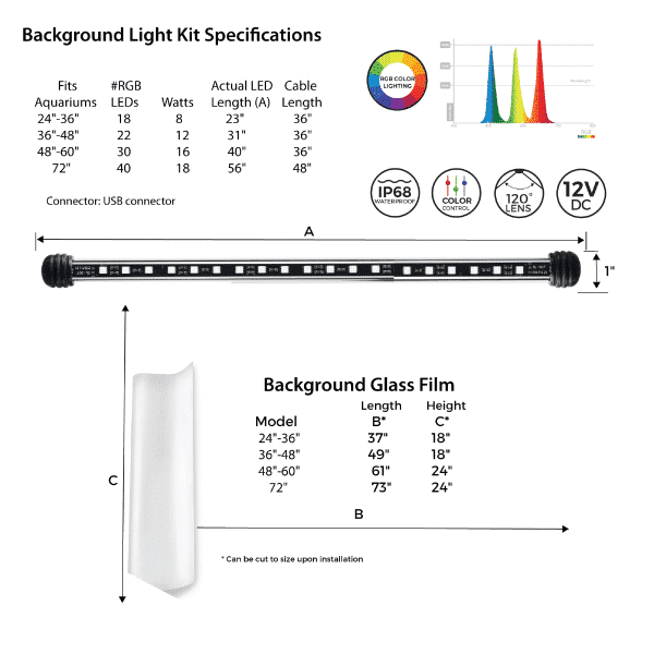 Background-Light-Specs-600x600