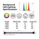 Replacement Serene Background RGB Light 36 inch.