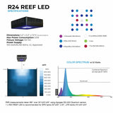 R24 Reef LED Light Specifications