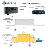 SereneSun RGB+W Freshwater LED Light 18" to 24".