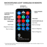Wireless-Remote-Specs-600x600